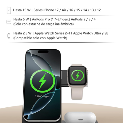 3-in-1  Charger